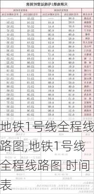 地铁1号线全程线路图,地铁1号线全程线路图 时间表