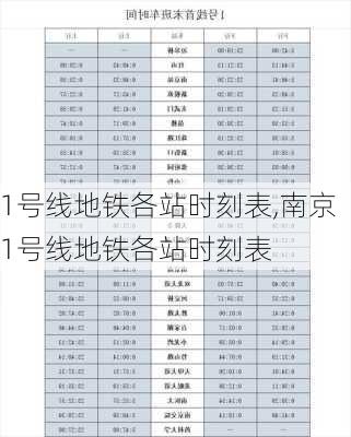 1号线地铁各站时刻表,南京1号线地铁各站时刻表