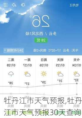 牡丹江市天气预报,牡丹江市天气预报30天查询