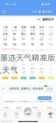 墨迹天气精准版,天气