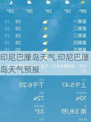 印尼巴厘岛天气,印尼巴厘岛天气预报