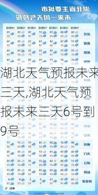 湖北天气预报未来三天,湖北天气预报未来三天6号到9号