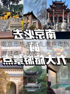 南京市旅游景点,南京市旅游景点一览表