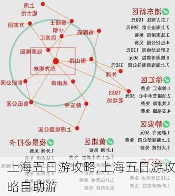 上海五日游攻略,上海五日游攻略自助游