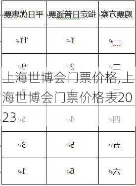 上海世博会门票价格,上海世博会门票价格表2023