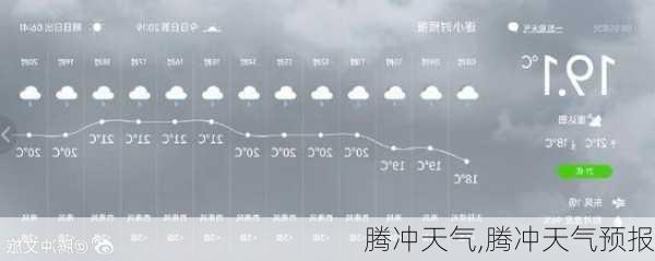 腾冲天气,腾冲天气预报