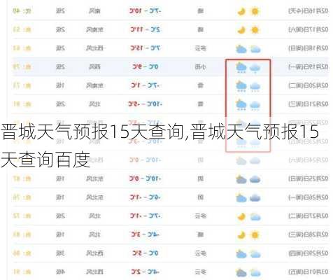 晋城天气预报15天查询,晋城天气预报15天查询百度