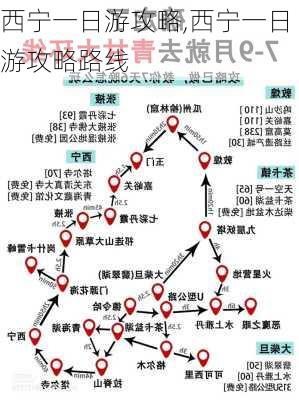 西宁一日游攻略,西宁一日游攻略路线