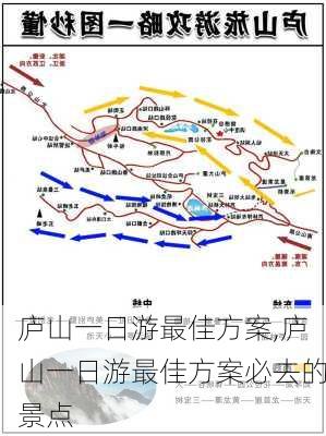 庐山一日游最佳方案,庐山一日游最佳方案必去的景点