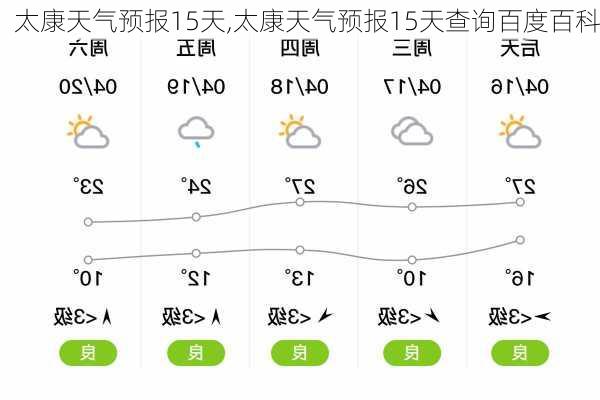 太康天气预报15天,太康天气预报15天查询百度百科