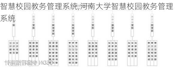 智慧校园教务管理系统,河南大学智慧校园教务管理系统