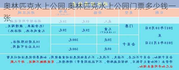 奥林匹克水上公园,奥林匹克水上公园门票多少钱一张