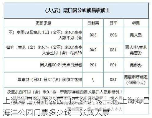 上海海昌海洋公园门票多少钱一张,上海海昌海洋公园门票多少钱一张成人票