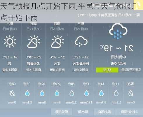 天气预报几点开始下雨,平邑县天气预报几点开始下雨