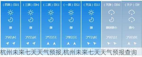 杭州未来七天天气预报,杭州未来七天天气预报查询