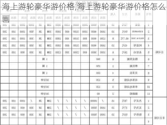 海上游轮豪华游价格,海上游轮豪华游价格怎么画