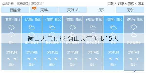 衡山天气预报,衡山天气预报15天