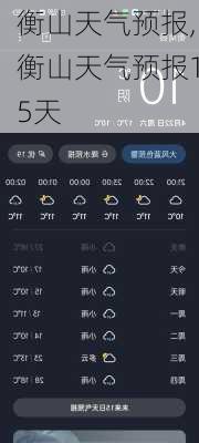 衡山天气预报,衡山天气预报15天