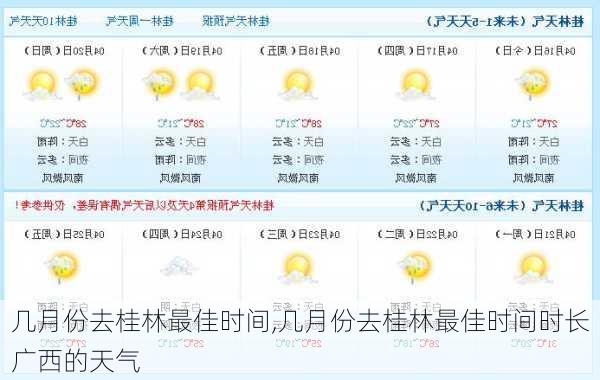 几月份去桂林最佳时间,几月份去桂林最佳时间时长广西的天气