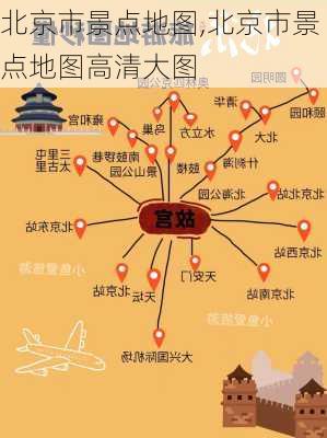 北京市景点地图,北京市景点地图高清大图