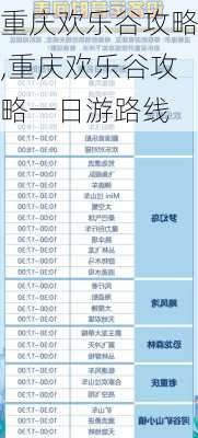 重庆欢乐谷攻略,重庆欢乐谷攻略一日游路线