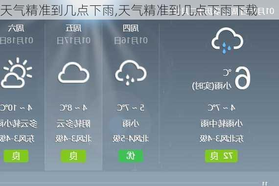 天气精准到几点下雨,天气精准到几点下雨下载