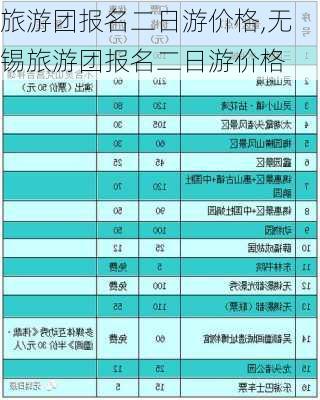 旅游团报名二日游价格,无锡旅游团报名二日游价格