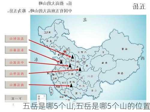 五岳是哪5个山,五岳是哪5个山的位置