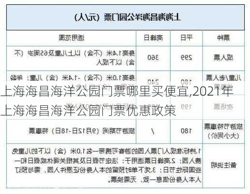 上海海昌海洋公园门票哪里买便宜,2021年上海海昌海洋公园门票优惠政策