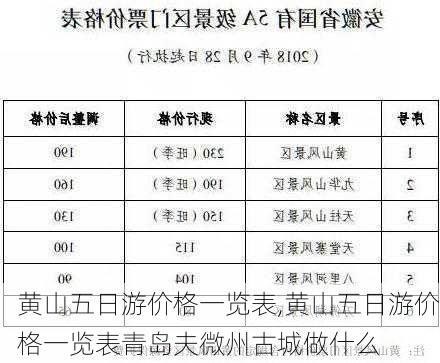 黄山五日游价格一览表,黄山五日游价格一览表青岛夫微州古城做什么