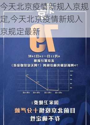 今天北京疫情新规入京规定,今天北京疫情新规入京规定最新