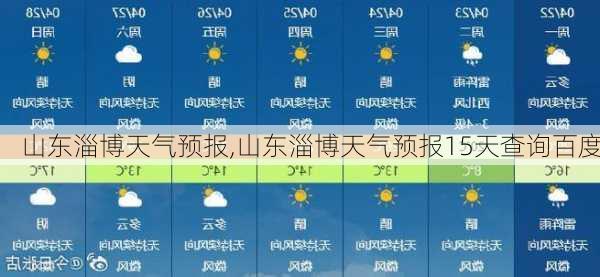 山东淄博天气预报,山东淄博天气预报15天查询百度