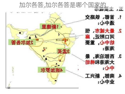 加尔各答,加尔各答是哪个国家的