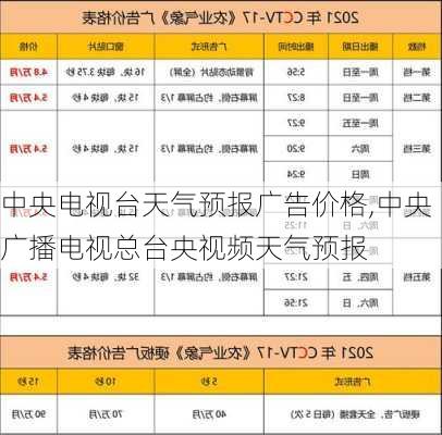 中央电视台天气预报广告价格,中央广播电视总台央视频天气预报