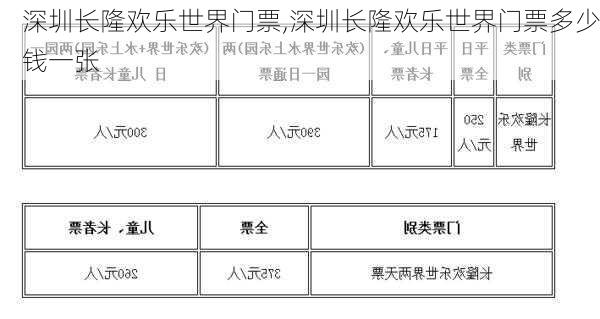 深圳长隆欢乐世界门票,深圳长隆欢乐世界门票多少钱一张