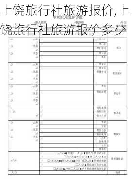 上饶旅行社旅游报价,上饶旅行社旅游报价多少