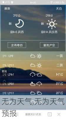 无为天气,无为天气预报