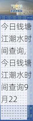 今日钱塘江潮水时间查询,今日钱塘江潮水时间查询9月22