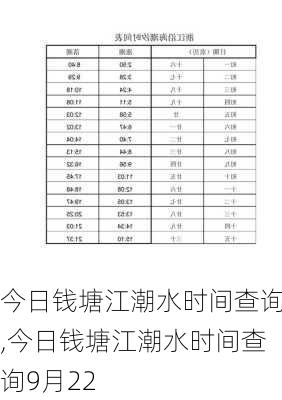 今日钱塘江潮水时间查询,今日钱塘江潮水时间查询9月22