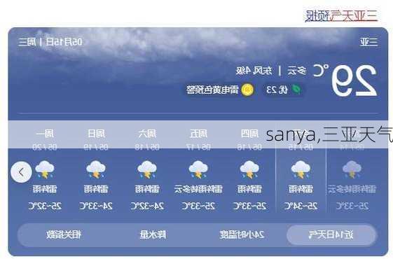 sanya,三亚天气