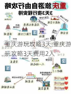 重庆游玩攻略3天,重庆游玩攻略3天费用2人