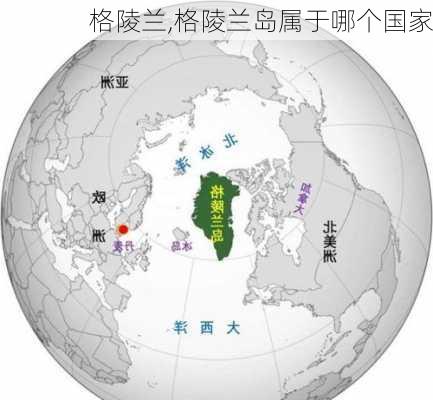 格陵兰,格陵兰岛属于哪个国家