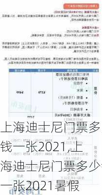 上海迪士尼门票多少钱一张2021,上海迪士尼门票多少钱一张2021暑假