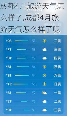 成都4月旅游天气怎么样了,成都4月旅游天气怎么样了呢