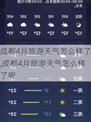 成都4月旅游天气怎么样了,成都4月旅游天气怎么样了呢