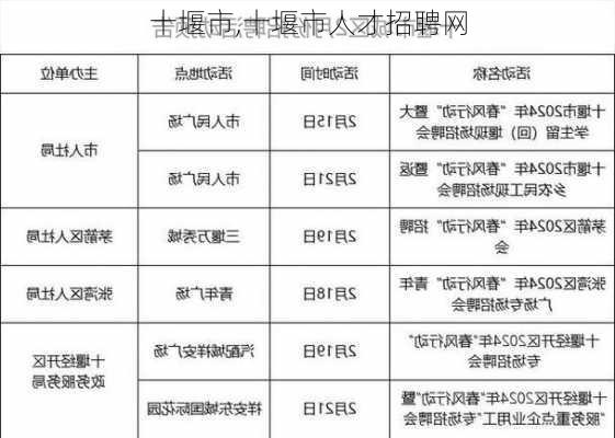 十堰市,十堰市人才招聘网