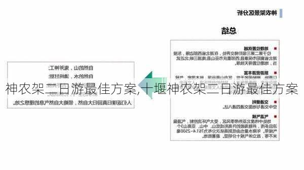 神农架二日游最佳方案,十堰神农架二日游最佳方案