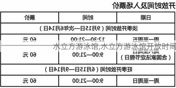 水立方游泳馆,水立方游泳馆开放时间