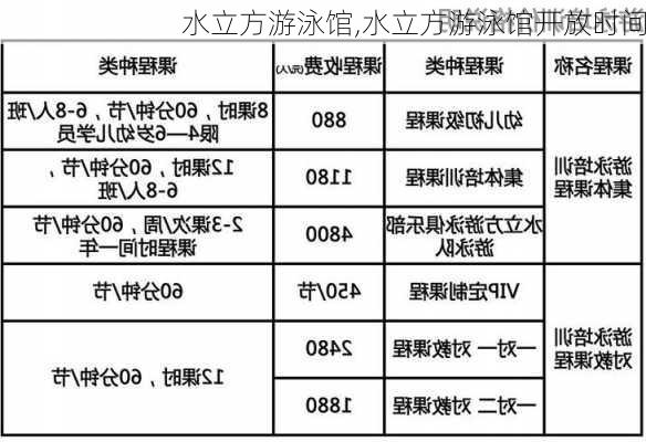 水立方游泳馆,水立方游泳馆开放时间