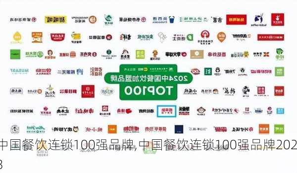 中国餐饮连锁100强品牌,中国餐饮连锁100强品牌2023